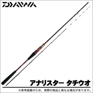 DAIWA（釣り） (7)【目玉商品】ダイワ 23 アナリスター 64 50