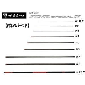 23015956がま鮎ファインスペシャル4黒/H95 ...