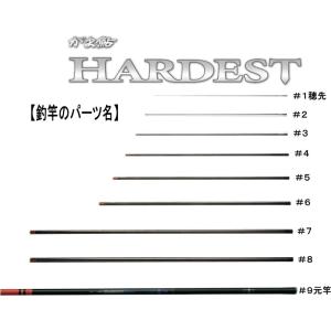 23442908がま鮎ハーディスト90 #8(上から8番目節...