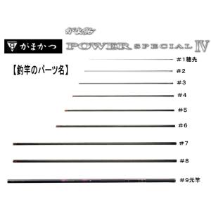 234451002がま鮎パワースペシャル4黒/急瀬100 ...