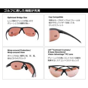 【SALEセール】アディダス eyewear ...の詳細画像3