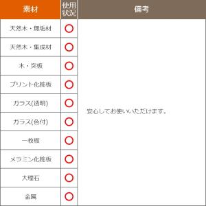 貼ってはがせる 滑り止め両面シート 透明大判タ...の詳細画像5