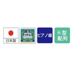 [家の中まで設置無料] アンネルベッド マット...の詳細画像3