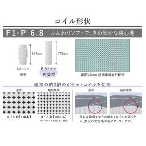 [開梱設置送料無料] ポケットコイルマットレス...の詳細画像3