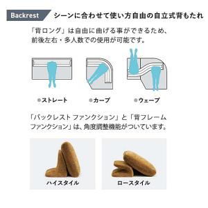 【送料無料】国産品 マルイチセーリング フリー...の詳細画像2