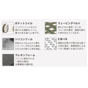 ソファー 2.5P スイート 本革張り 3色対...の詳細画像2
