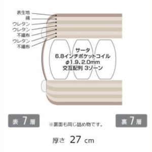 [開梱設置送料無料/レビュー特典有] ポケット...の詳細画像2