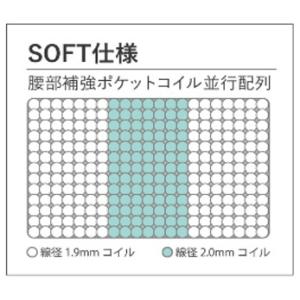 [開梱設置送料無料/レビュー特典有] ポケット...の詳細画像3