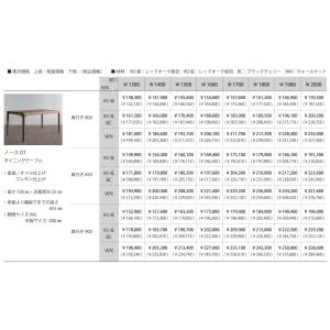 [開梱設置送料無料/うれしいレビュー特典有] ...の詳細画像5