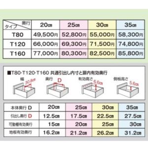 [開梱設置送料無料] カウンター下 すきまくん...の詳細画像2