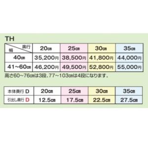 [開梱設置送料無料] カウンター下 すきまくん...の詳細画像3