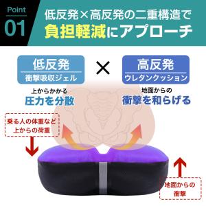 サドルカバー 痛くない 自転車 クッション 防...の詳細画像4