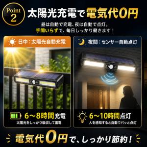 ソーラーライト センサーライト クリップ 屋外...の詳細画像4