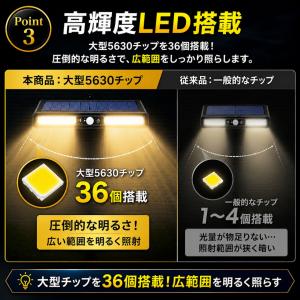 ソーラーライト センサーライト クリップ 屋外...の詳細画像5