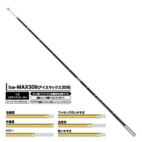 バリバス ワカサギ穂先 アイスマックス309  (Ice-MAX309)