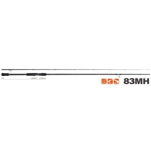シマノ（SHIMANO） ルアーマチック S86ML （LUREMATIC S86ML 2ピース
