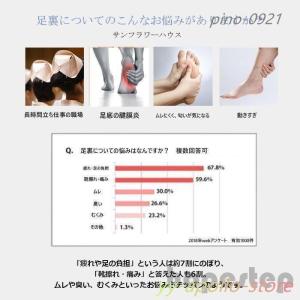 ナース シューズ 黒 白 疲れない 安い 船底...の詳細画像1
