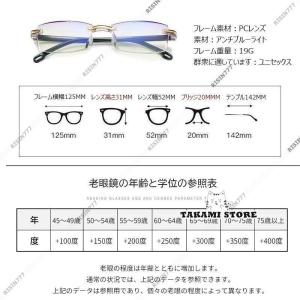 老眼鏡 自動にスマートズーム 累進多焦点 遠近...の詳細画像5