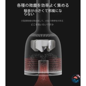コンパクトデスクトップクリーナー かわいい 簡...の詳細画像4