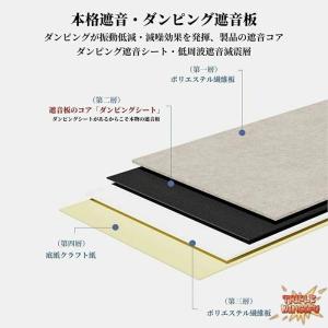 【2 点目 25% OFF】高密度吸音パネル ...の詳細画像3