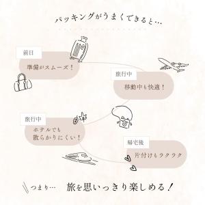 トラべルポーチ セット 8点 吊り下げ おしゃ...の詳細画像3