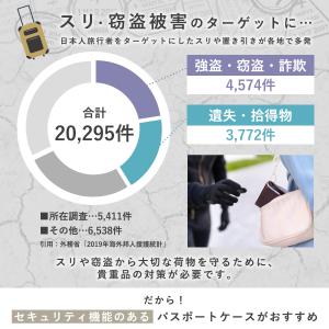 セキュリティポーチ スキミング防止 薄型 パス...の詳細画像3