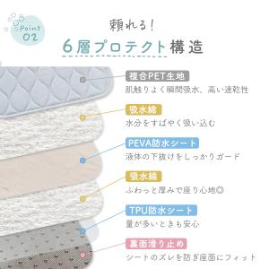 立体防水シート チャイルドシート Lサイズ ベ...の詳細画像4