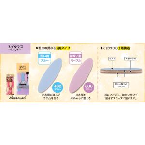 ネイリスト ネイルラブペーパー 6枚入 2個セ...の詳細画像1