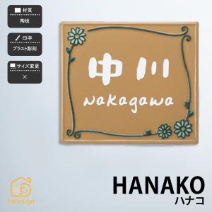 表札 Sm Hanaco シミュレーション番号取得のお客様ご注文ページ オーダーメイド 表札辞典 ホームサイン 陶器 戸建 おしゃれ その他表札 ネームプレート 一番人気物 Www Fortemix Com