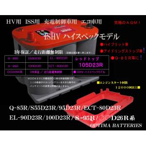 オプティマバッテリー　レッドトップ　RTU4.2 オプティマ 日本正規品 OPTIMA オプティマレッドトップバッテリー RTU