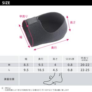 かかとサポーター 両足セット 踵サポート 足用...の詳細画像5