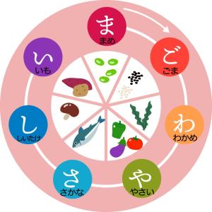 そら豆 そらまめ 冷凍 塩あじそら豆 500g...の詳細画像2