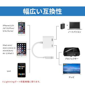 HDMI変換ケーブル iphone type-...の詳細画像5