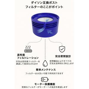 Dyson ダイソン 掃除機フィルター ポスト...の詳細画像1