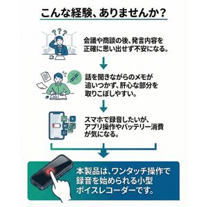 会議 商談 ボイスレコーダー 小型 ICレコー...の詳細画像1