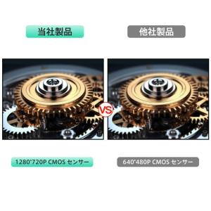 ファイバースコープ 内視鏡 3in1 マイクロ...の詳細画像5