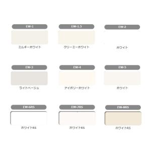 リペアカラースプレー仕上げ用クリヤー・EW-1〜5の詳細画像1