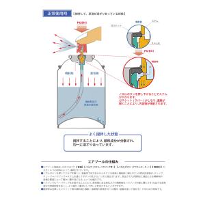 リペアカラースプレー[ES-0.5〜1]の詳細画像4