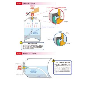リペアカラースプレー[ES-0.5〜1]の詳細画像5