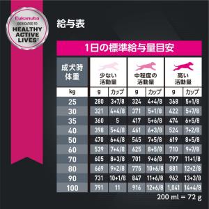 ユーカヌバ ラージ アダルト 1歳以上 成犬用...の詳細画像5