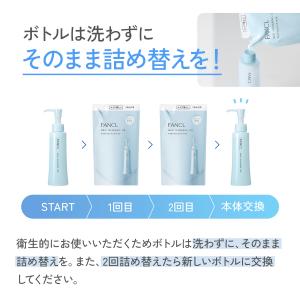 マイルドクレンジング オイル つめかえ用 2袋...の詳細画像2