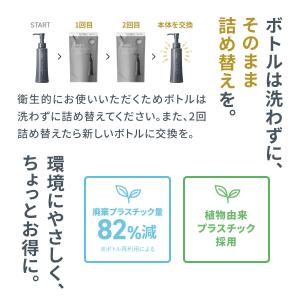マイルドクレンジング オイル ブラック&amp...の詳細画像2