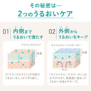 モイストリファイン 乳液 2本 乾燥肌 保湿乳...の詳細画像5