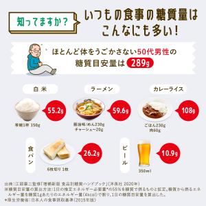 血糖サポート サプリメント 機能性表示食品 9...の詳細画像2