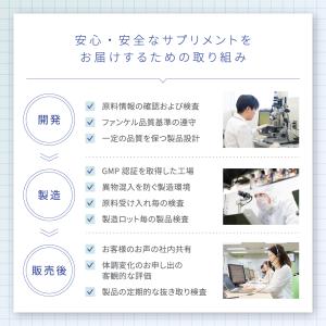 満点野菜 30日分 サプリ サプリメント 野菜...の詳細画像3