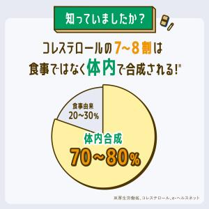 コレステサポート 機能性表示食品 90日分 コ...の詳細画像3