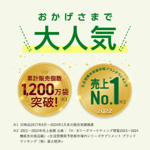 【ポイント10%】 内脂サポート 機能性表示食...の詳細画像2