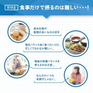 マルチビタミン&ミネラル Base POWER...の詳細画像5