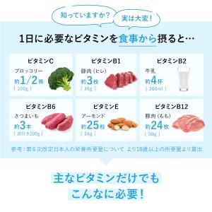 マルチビタミン 栄養機能食品 180日分 サプ...の詳細画像5
