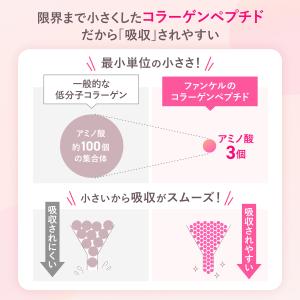 【ポイント最大24%】 ディープチャージ コラ...の詳細画像4